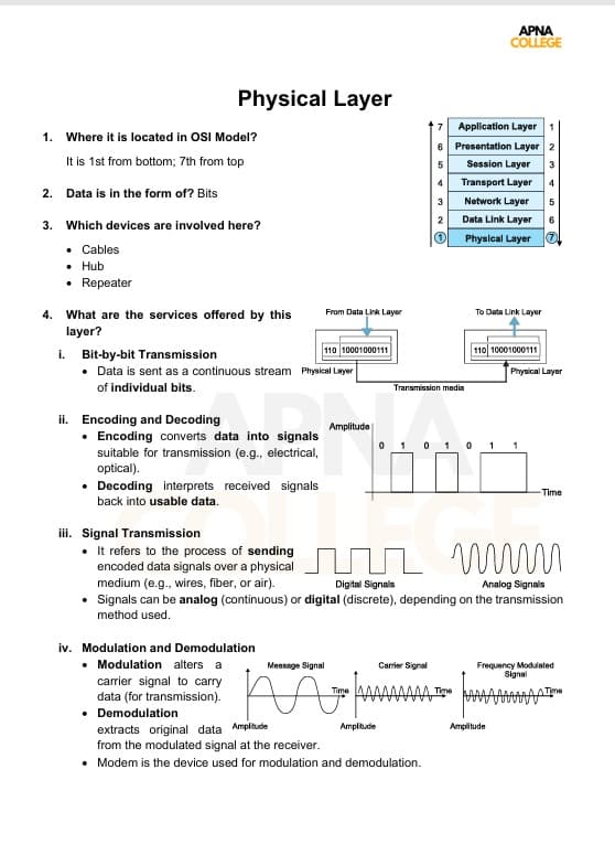 Core Subjects image 2